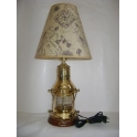 gas lamp shades
