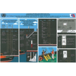 Required Boarding Arrangements for Pilot