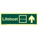 Lifeboat sign