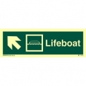 Lifeboat sign