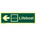 Lifeboat sign