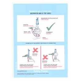 INTERNATIONAL CODE OF SIGNALS A3