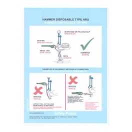 INTERNATIONAL CODE OF SIGNALS A3