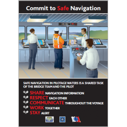 POSTER INT.CODE OF SIGNALS