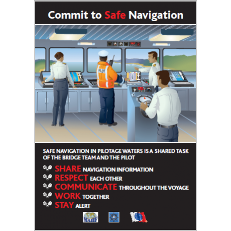 POSTER INT.CODE OF SIGNALS