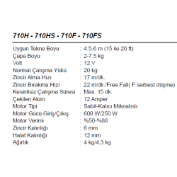 PLASTIMO COMPASS OFFSHORE 135 