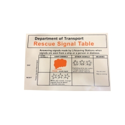 POSTER LIFE SAVING SIGNALS...