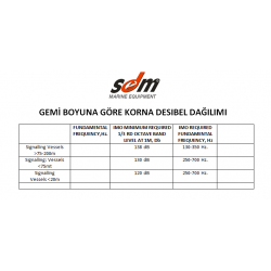 SİLECEK SÜPÜRGESİ DÜZ TİP  ALÜM. 60 CM