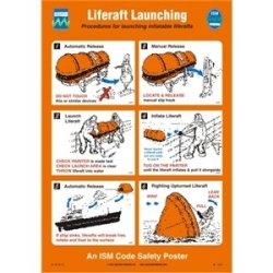 LIFIRAFT LAUNCHING  V A3