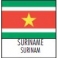 SURINAM